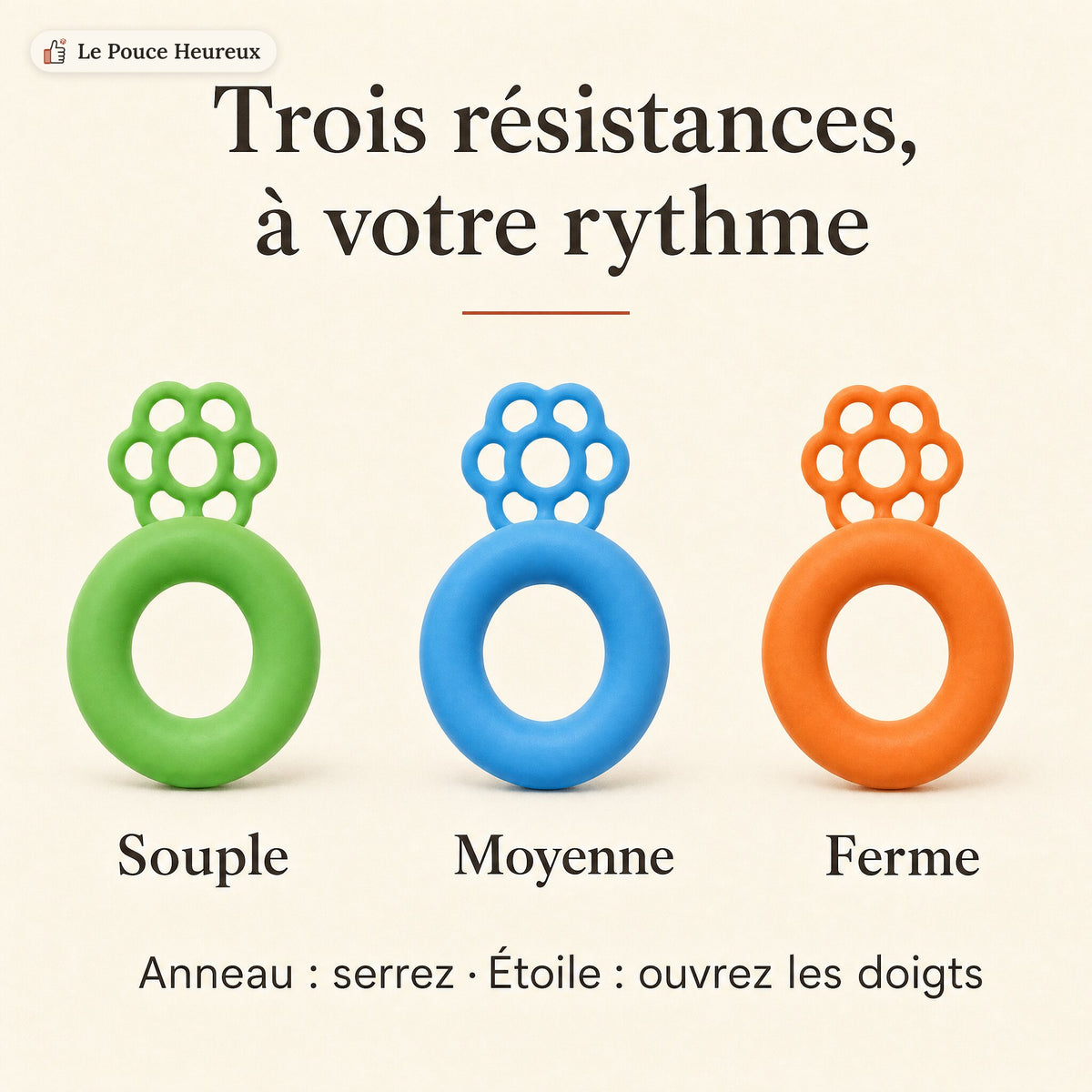 Anneaux d’exercice doigts & pouce – 3 résistances