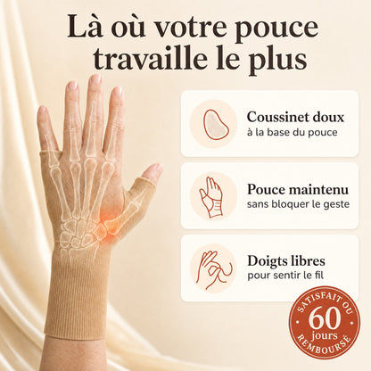 La Mitaine Maille Libre – mitaine de maintien du pouce, doigts libres (la paire)
